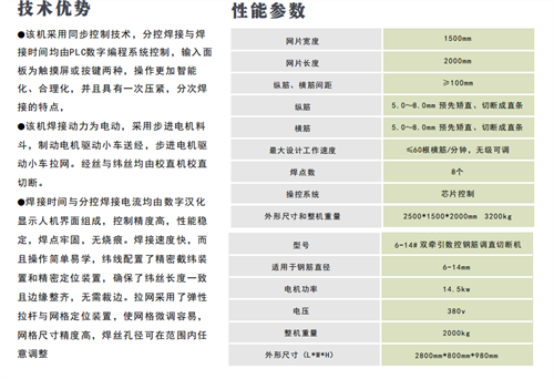 智能网片焊接生产线